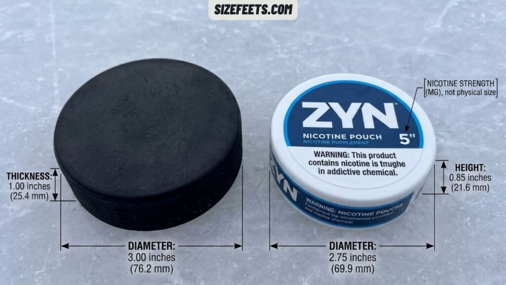 A hockey puck next to a ZYN can showing the flat, round shape in zyn can dimensions
